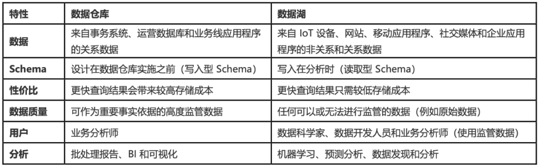 亚马逊云科技_顾凡_数据猿-3