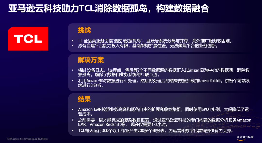 亚马逊云科技_顾凡_数据猿-10