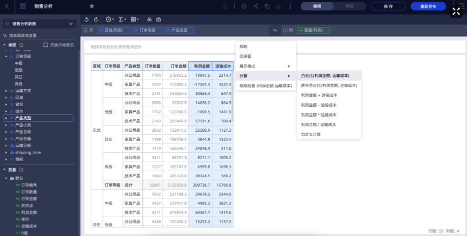 BI分析_Quick_BI_数据猿-10