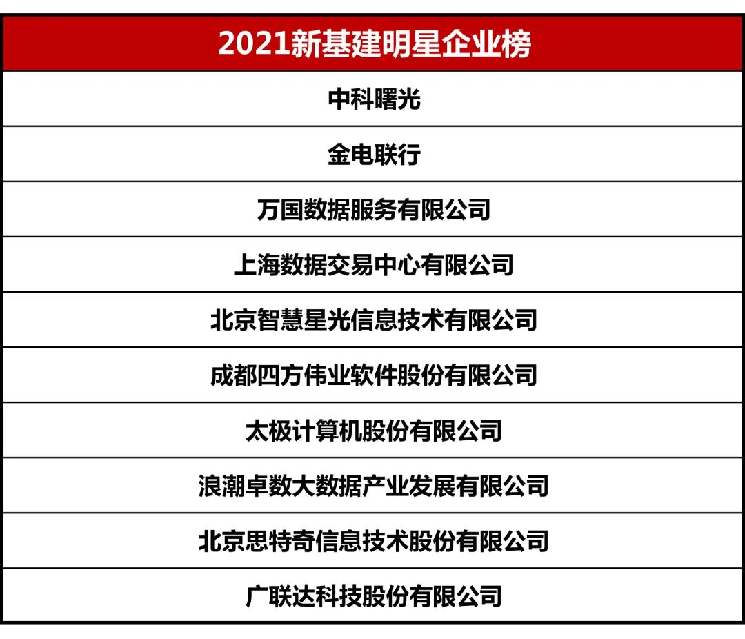 第六届_大数据产业生态大会_数据猿-6