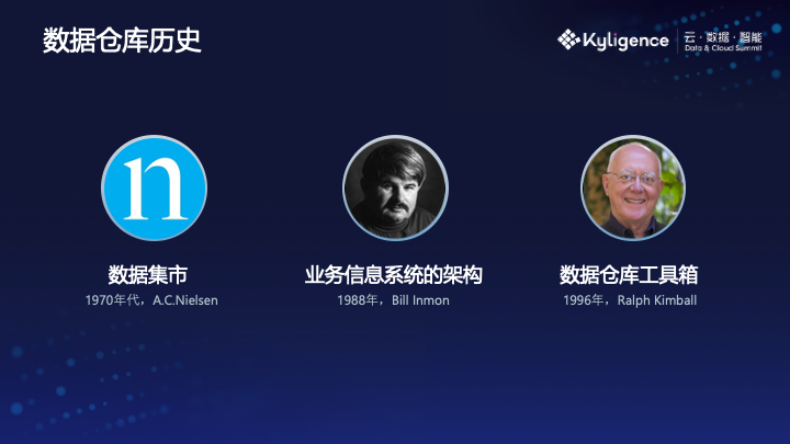 Kyligence_韩卿_数据猿-1