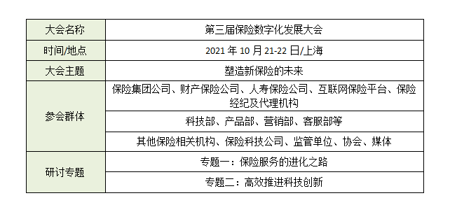 第三届_保险数字化_数据猿-3