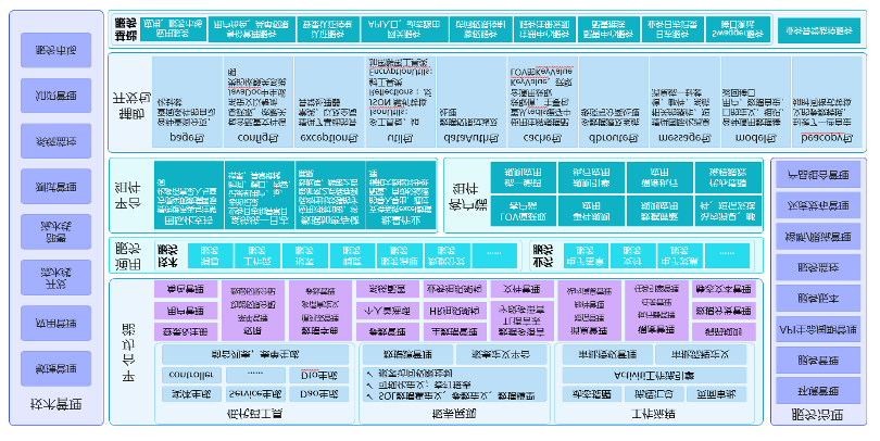 得益乳业_大数据_数据猿-7