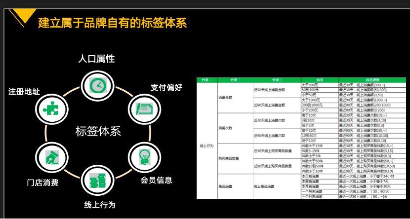 威马汽车_AI_数据猿-1