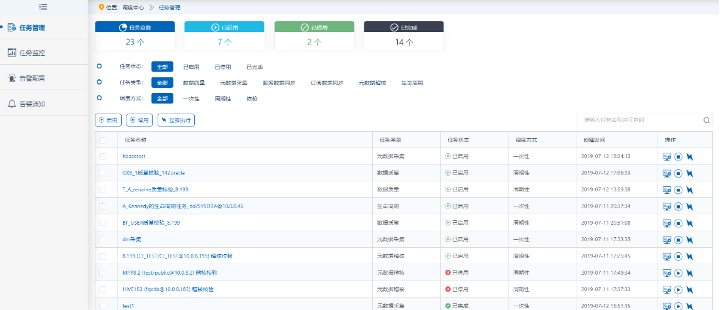 山东某城商行_全域数据治_数据猿-7
