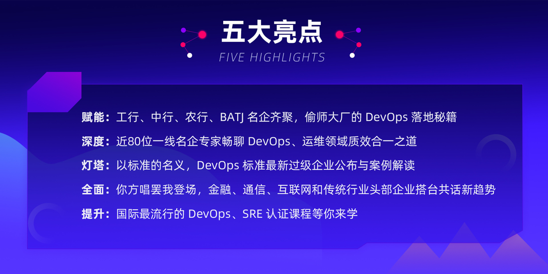 DevOps国际峰会_DOIS_数据猿-1