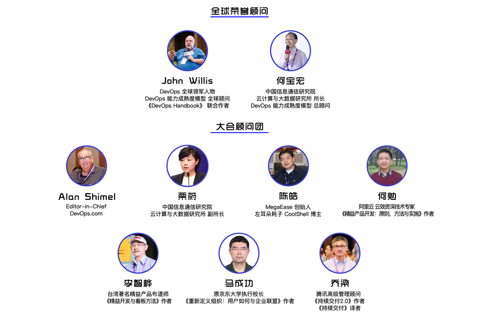 DevOps国际峰会_DOIS_数据猿-2