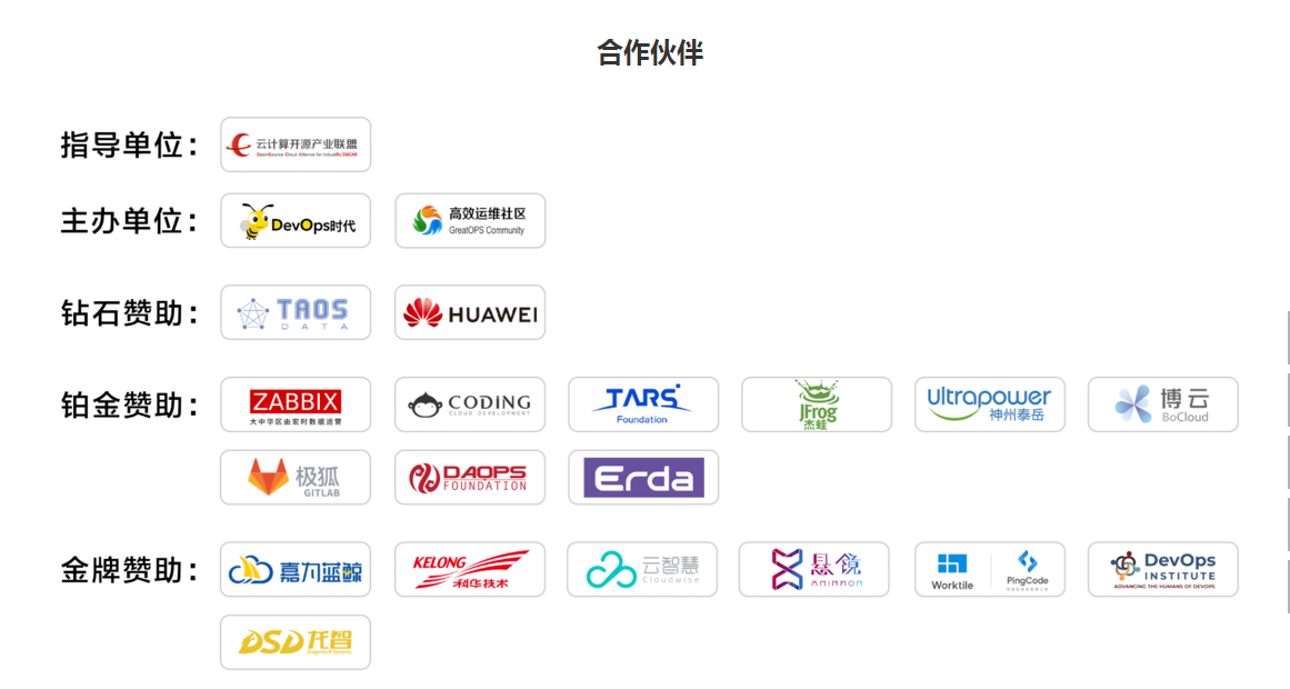 DevOps国际峰会_DOIS_数据猿-15