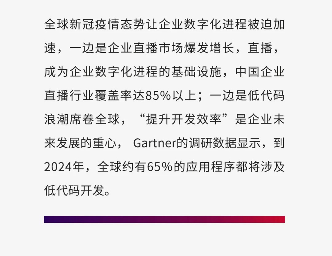 微吼云工场_零代码_企业直播_数据-1