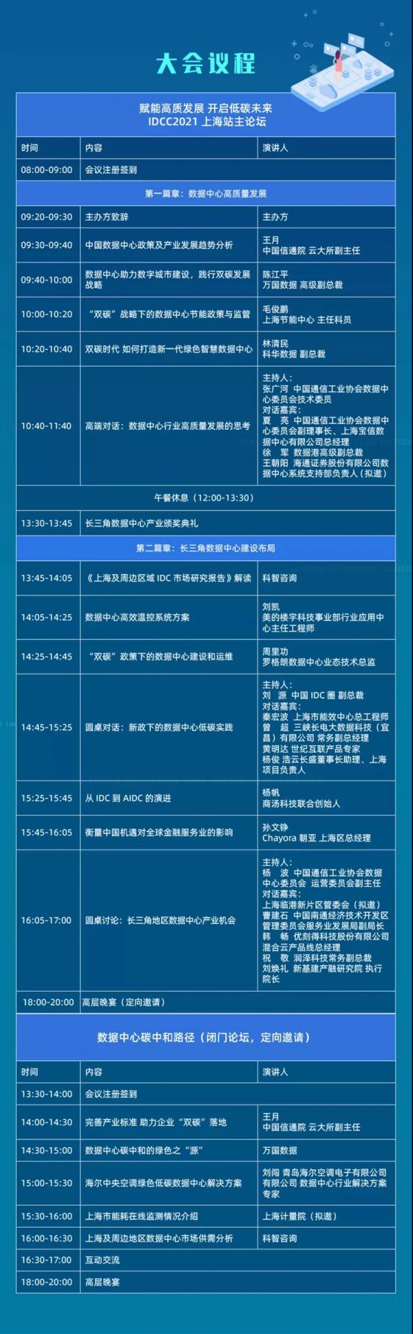 IDCC2021_上海站_数据猿-1