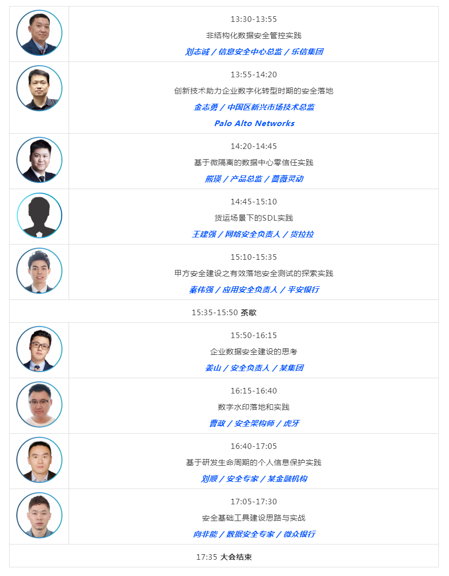 EISS-2021企业信息安全峰会_深圳站_数据猿-4