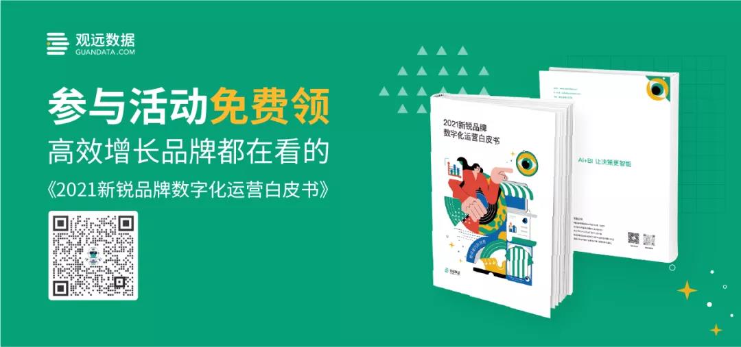 新锐品牌白皮书_六新模型_五大方法论_数字化运营_数据猿-2