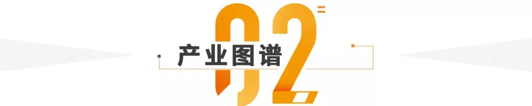 产业数智化_企业榜单_奖项评选_数据猿-3