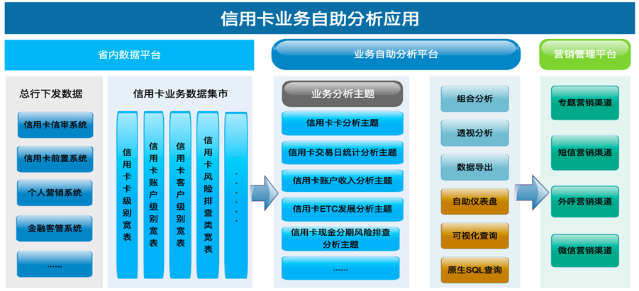 数据_人工智能_企业业务-5