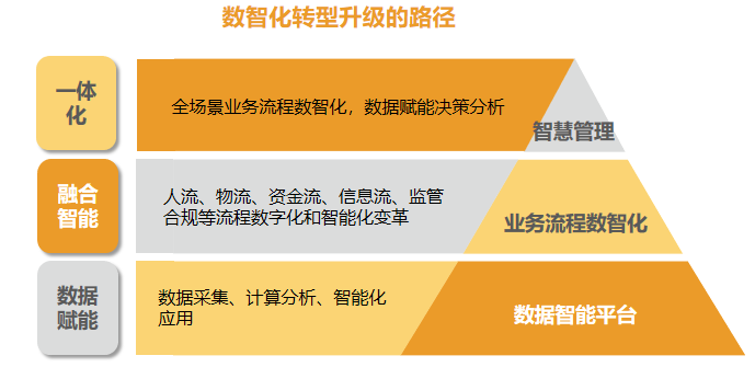 数据_人工智能_企业业务-8