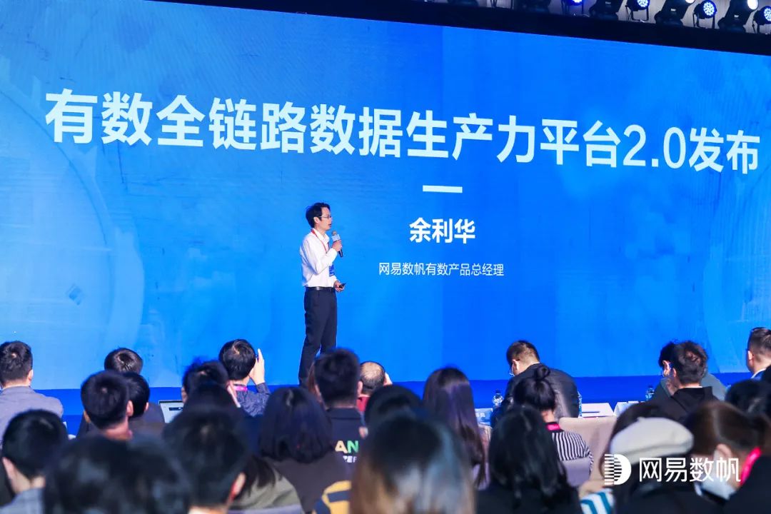 网易数帆_数据生产力_逻辑数据胡-2