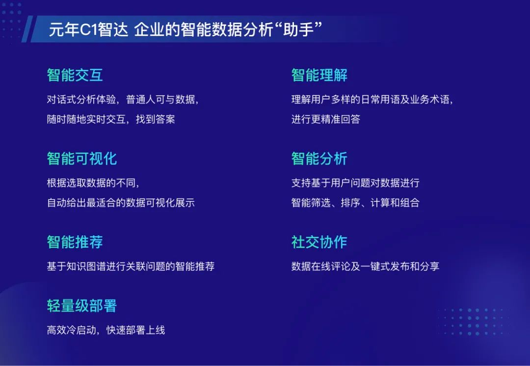 元年云_数据决策_财税-5