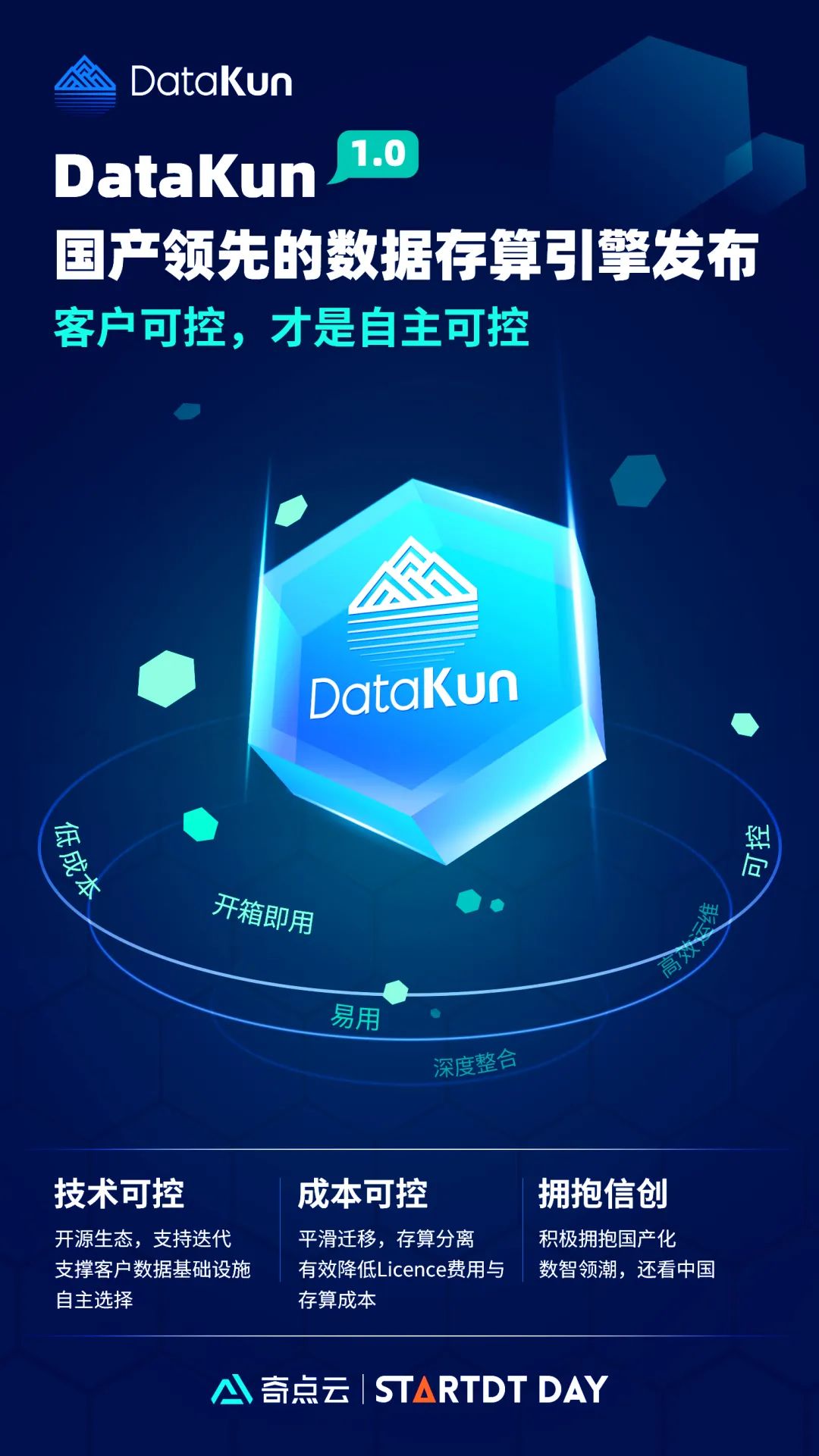 数据中台_奇点云_字节跳动-3