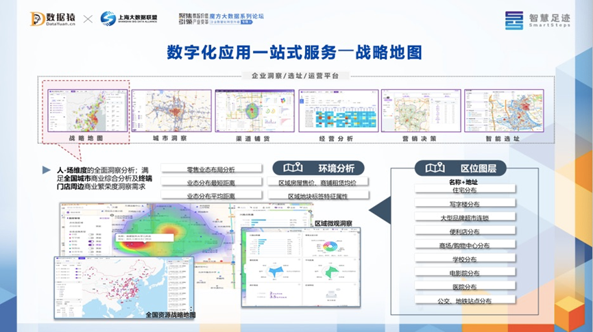 联通智慧足迹_“人口+”_业务增长-2