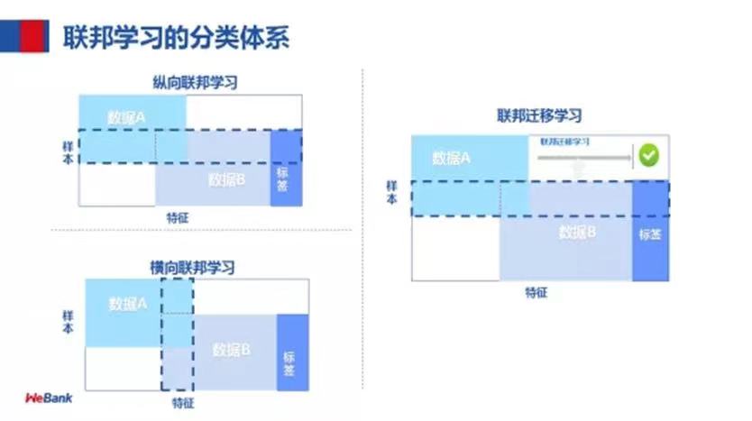 商汤_AI的伦理_互联网-5