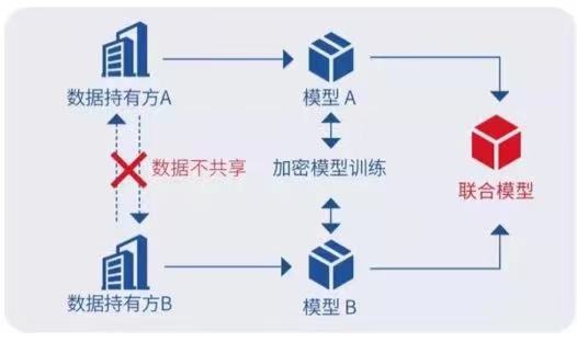 商汤_AI的伦理_互联网-6