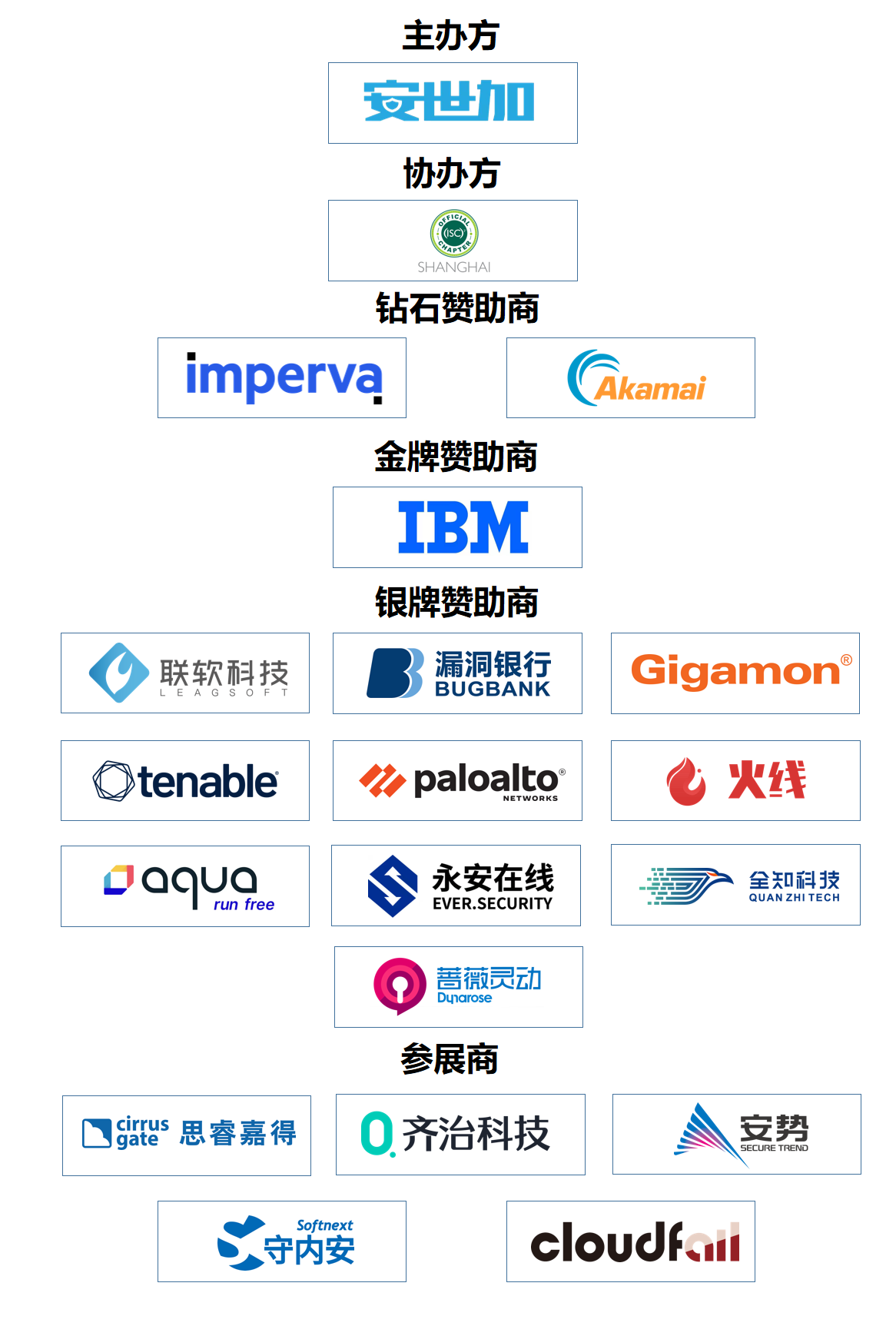 企业信息安全峰会_上海站_EISS-38