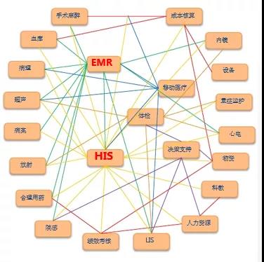 城市大脑_云计算_美创科技_数据猿-1