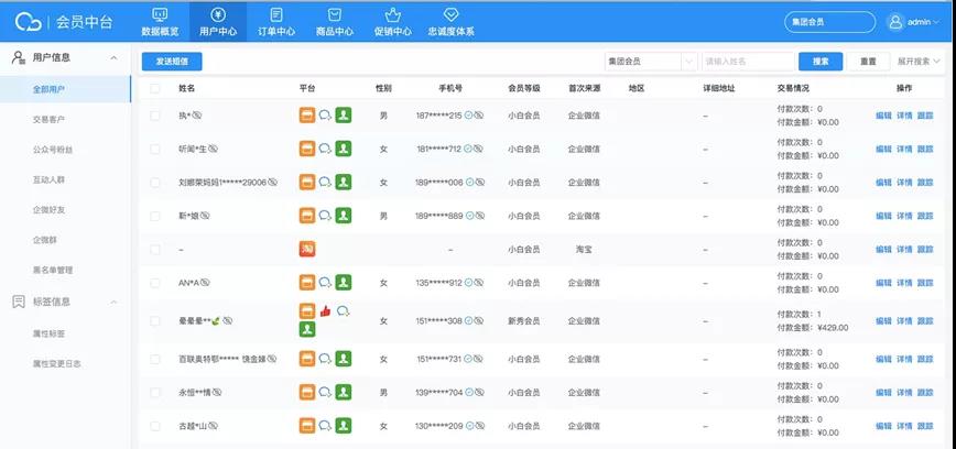 大数据_门店数智化_转型升级-4