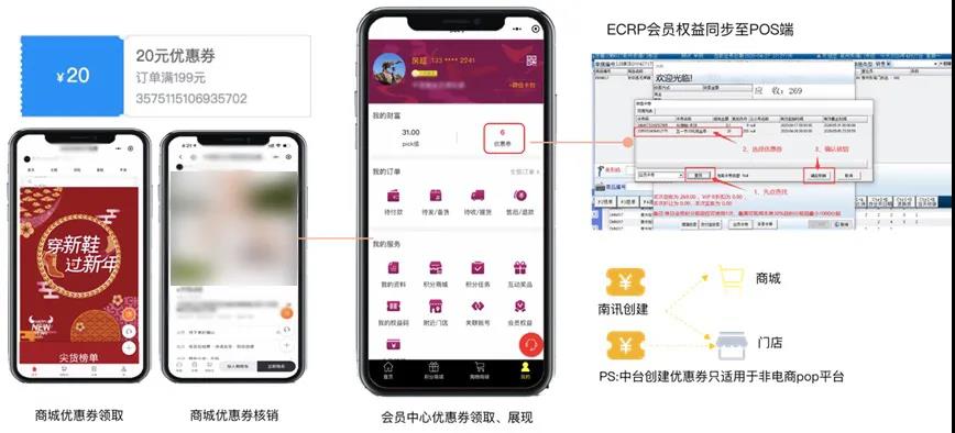 大数据_门店数智化_转型升级-7