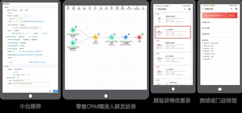 大数据_门店数智化_转型升级-12