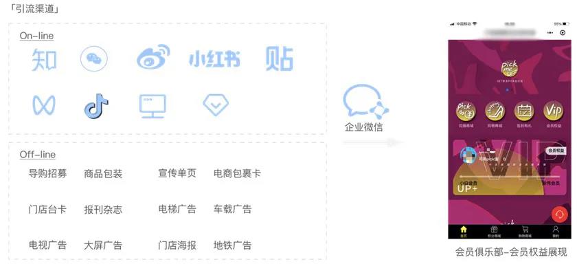 大数据_门店数智化_转型升级-17