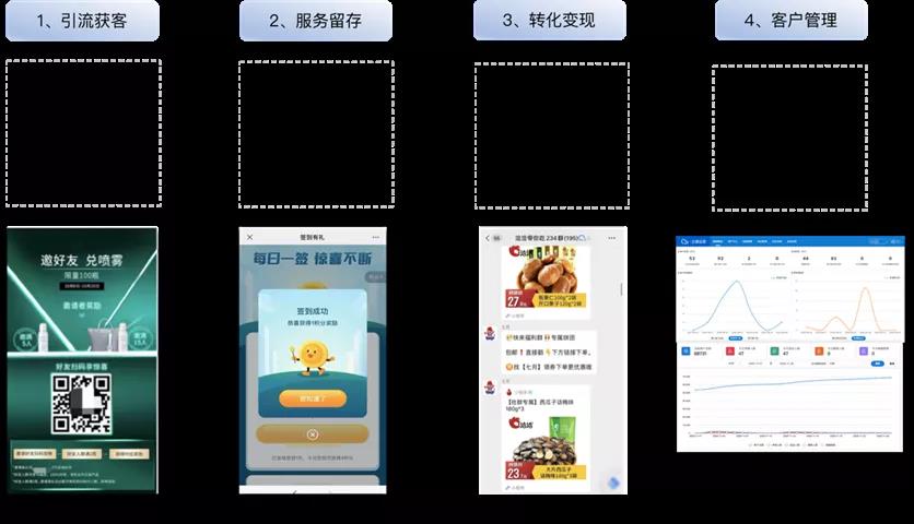 大数据_门店数智化_转型升级-19