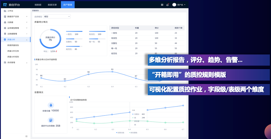 美创科技_数据安全_数创平台-3