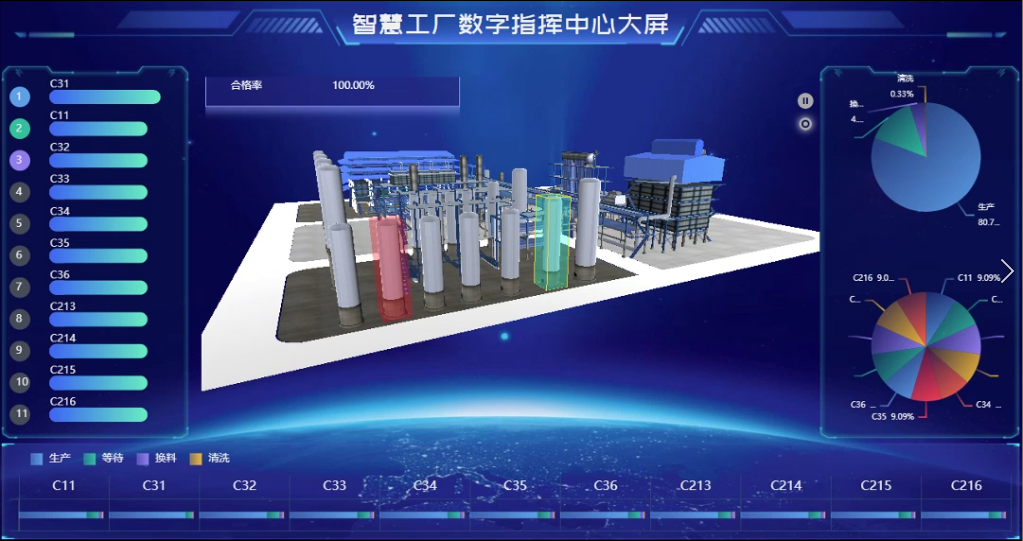 Wyn_Enterprise_商业智能软件_数据分析-15