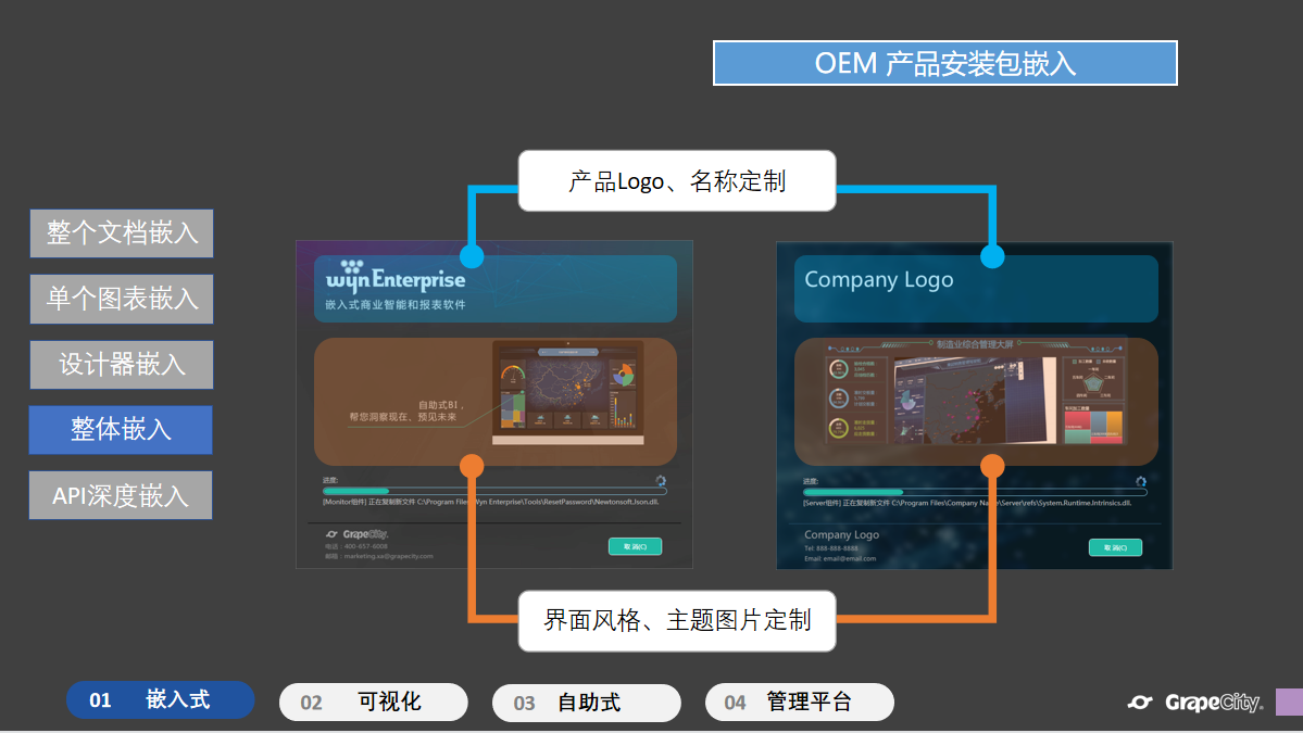 Wyn_Enterprise_商业智能软件_数据分析-16