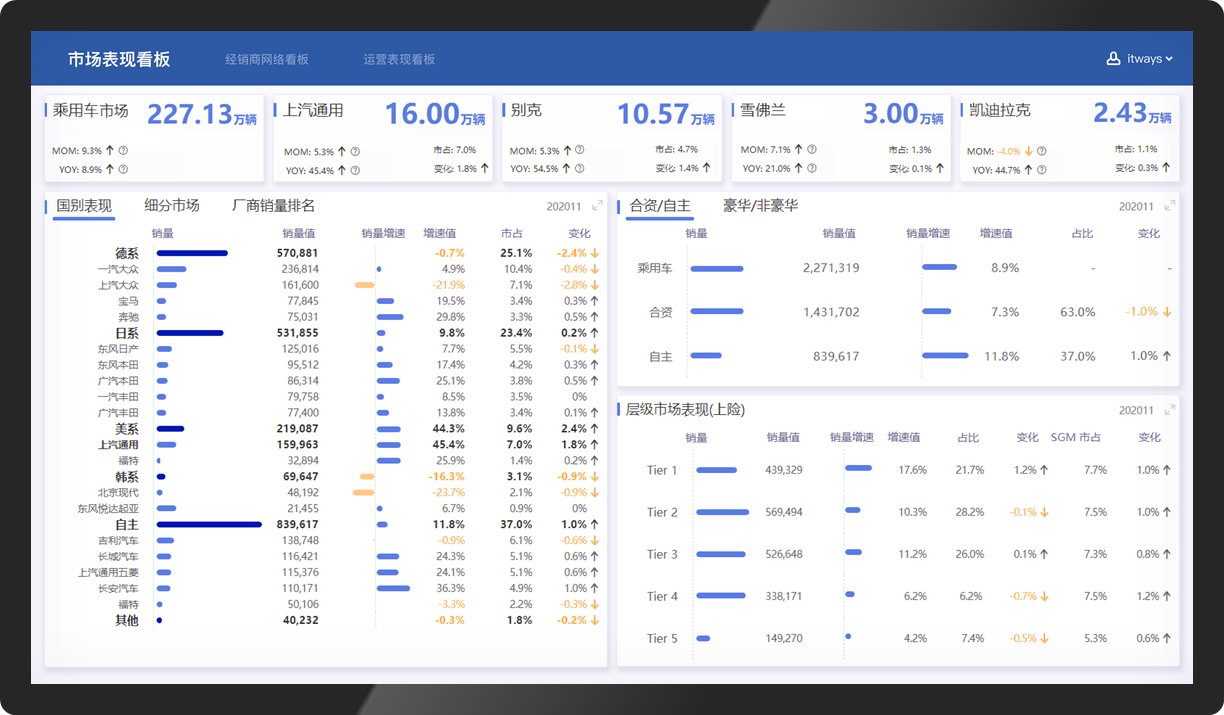 Analytics智库决策_决策_威尔森-1