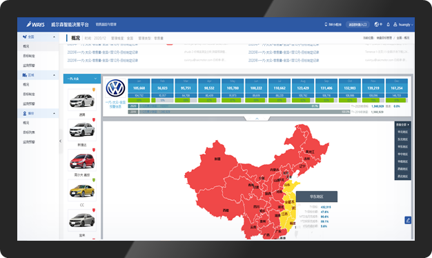 Analytics智库决策_决策_威尔森-7