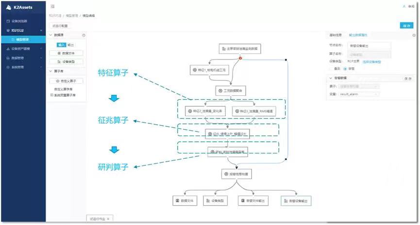 金猿案例展_水电机组_智能运维系统-5