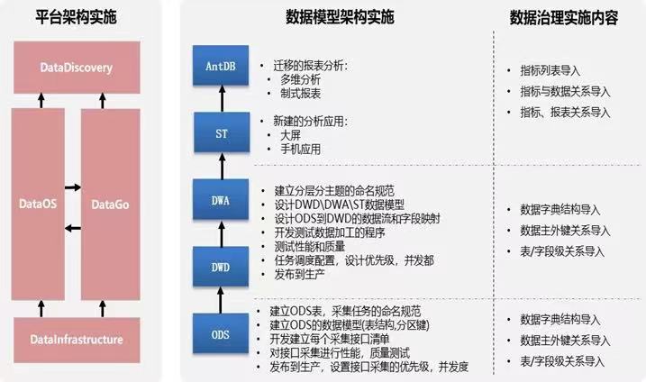金猿案例展_亚信科技_大数据产品-3