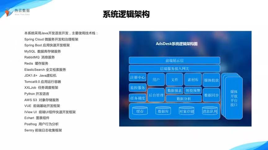 金猿案例展_搜狐畅游_营销升级-1