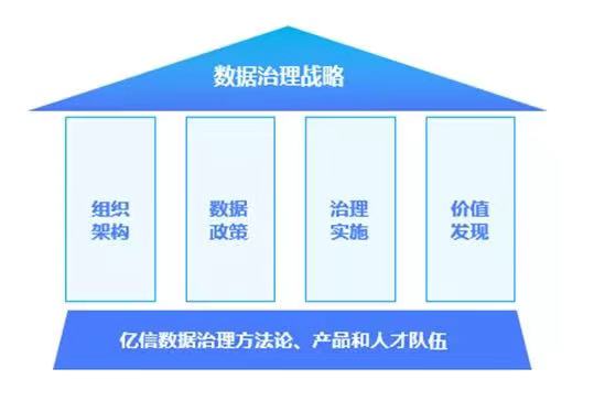 金猿产品展_亿信华辰睿治_VIP策略-14