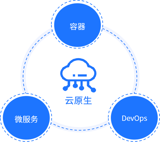 HENGSHI_SENSE_嵌入式数据_衡石科技-13