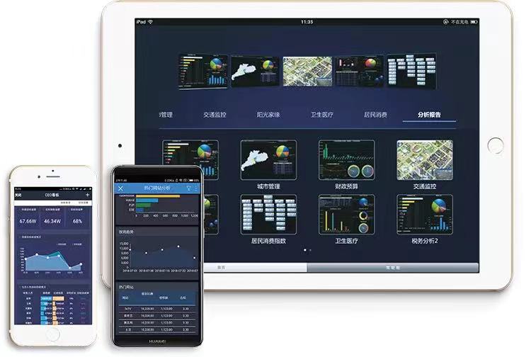 金猿产品展_Smartbi_大数据分析平台-2