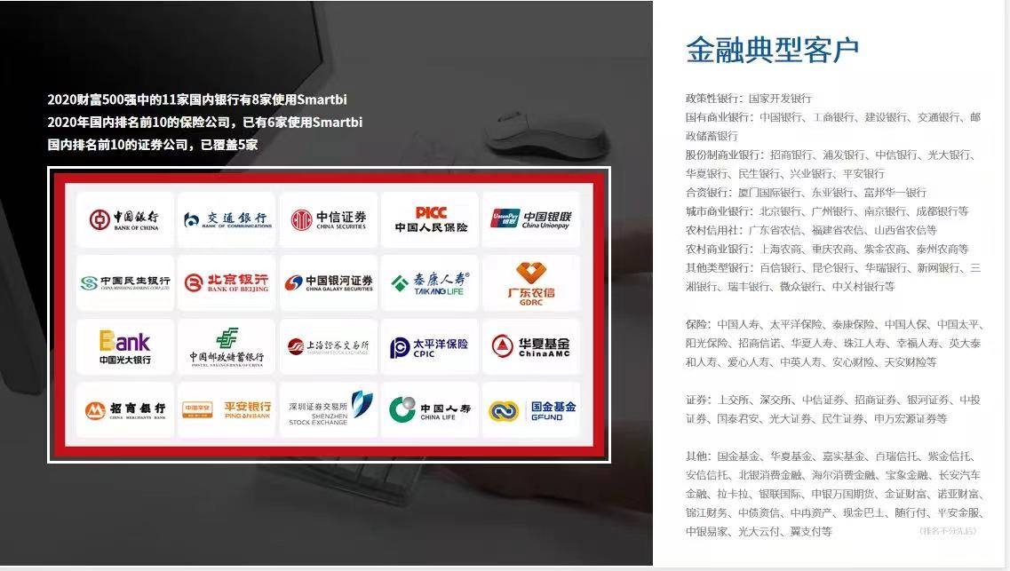 金猿产品展_Smartbi_大数据分析平台-7
