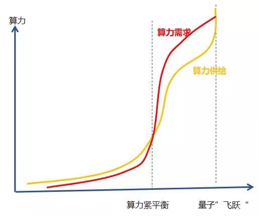 商汤_中国AI企业_上市-14