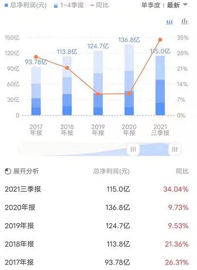 商汤_中国AI企业_上市-58