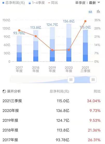 商汤_中国AI企业_上市-58