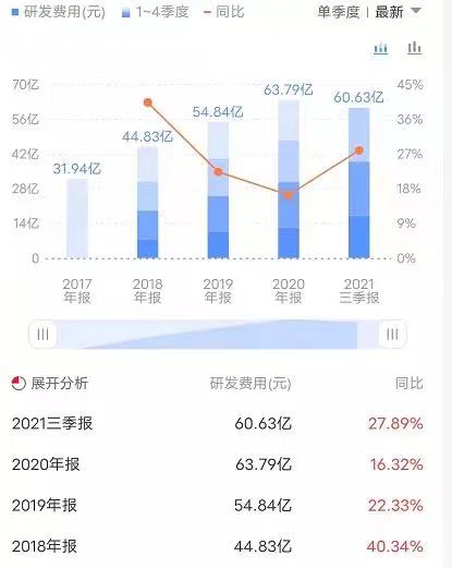 商汤_中国AI企业_上市-59