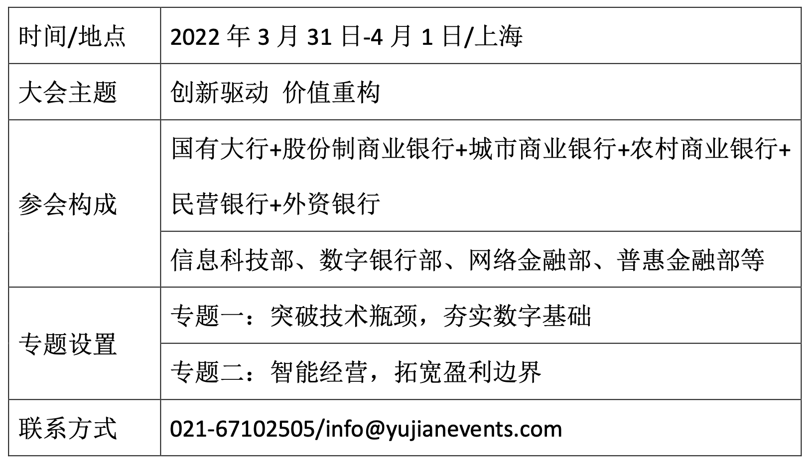 商业银行_银行数字化转型_银行大数据-2