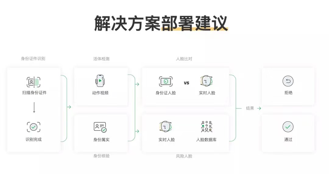 喜讯_ADVANCE_大数据产业年度最具投资价值企业-3